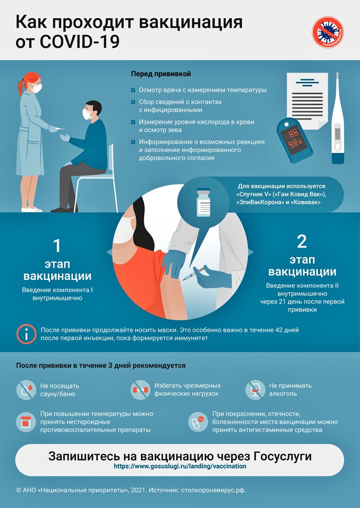 Vaccination1 pages to jpg 0001
