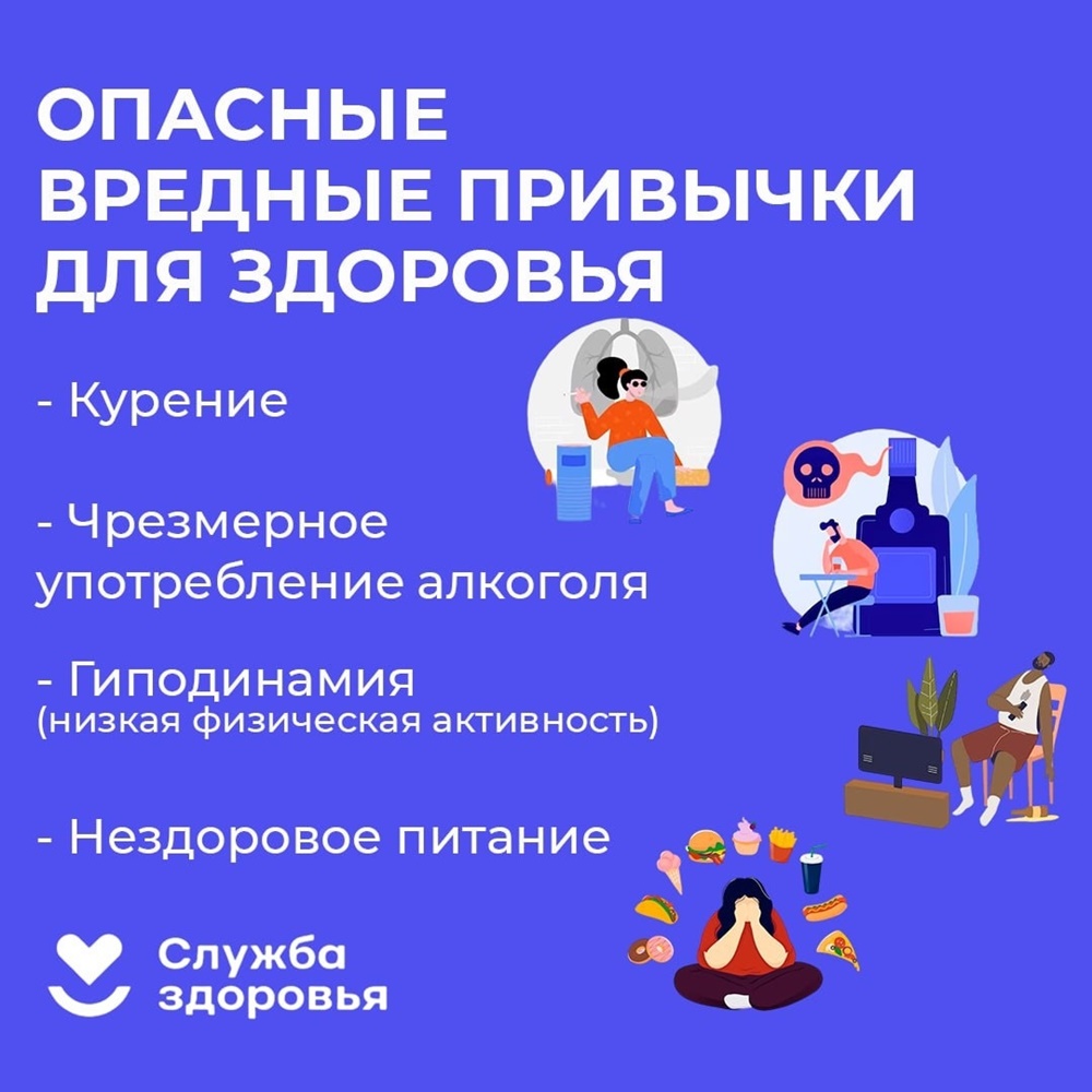  неделя отказа от вредных привычек