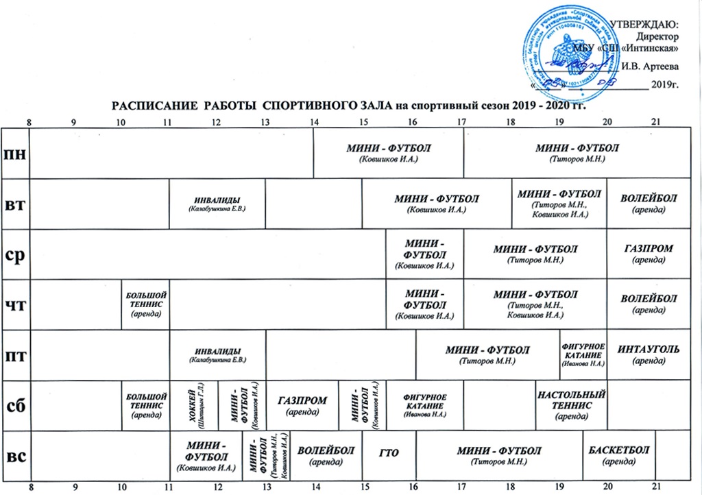 Расписание работы спортивного зала на 2019 2020 год
