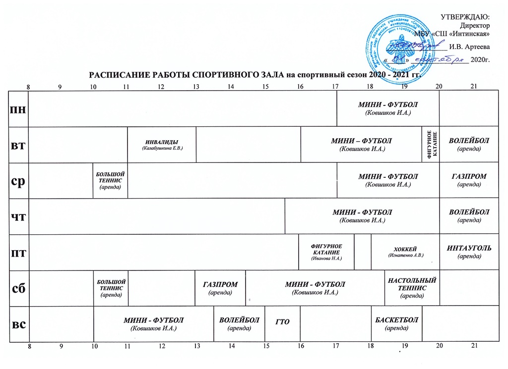 Расписание работы спортивного зала на спортивный сезон 2020 2021 год