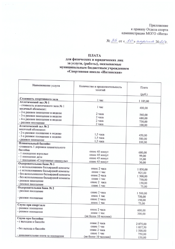 Плата за услуги от 30.04.2020 г 003