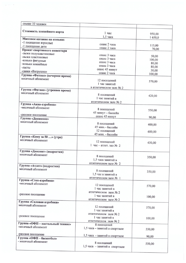 Плата за услуги от 30.04.2020 г 004