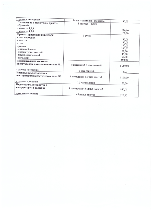 Плата за услуги от 30.04.2020 г 005