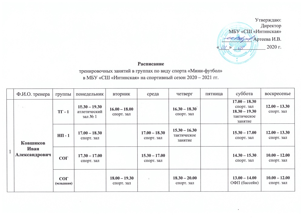 т.з. Мини футбол 1