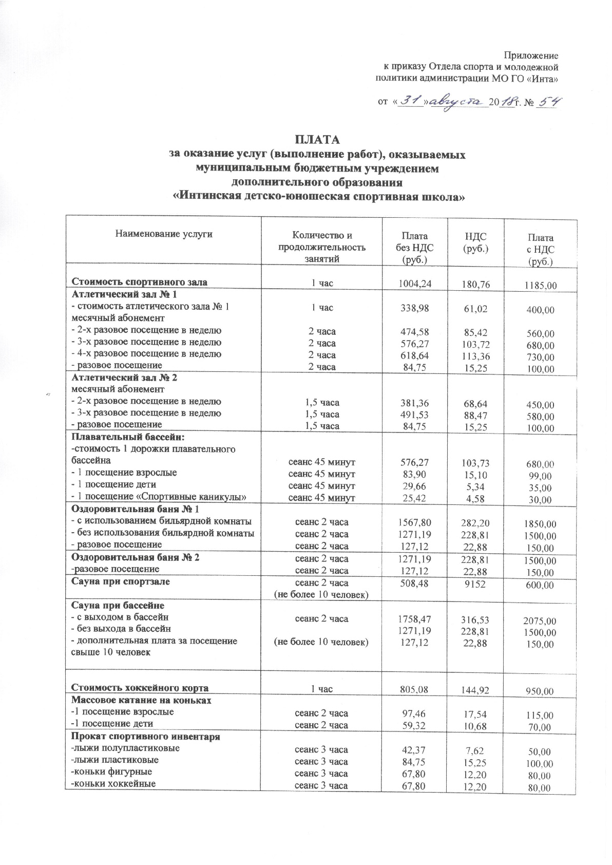 plata za uslugi 1