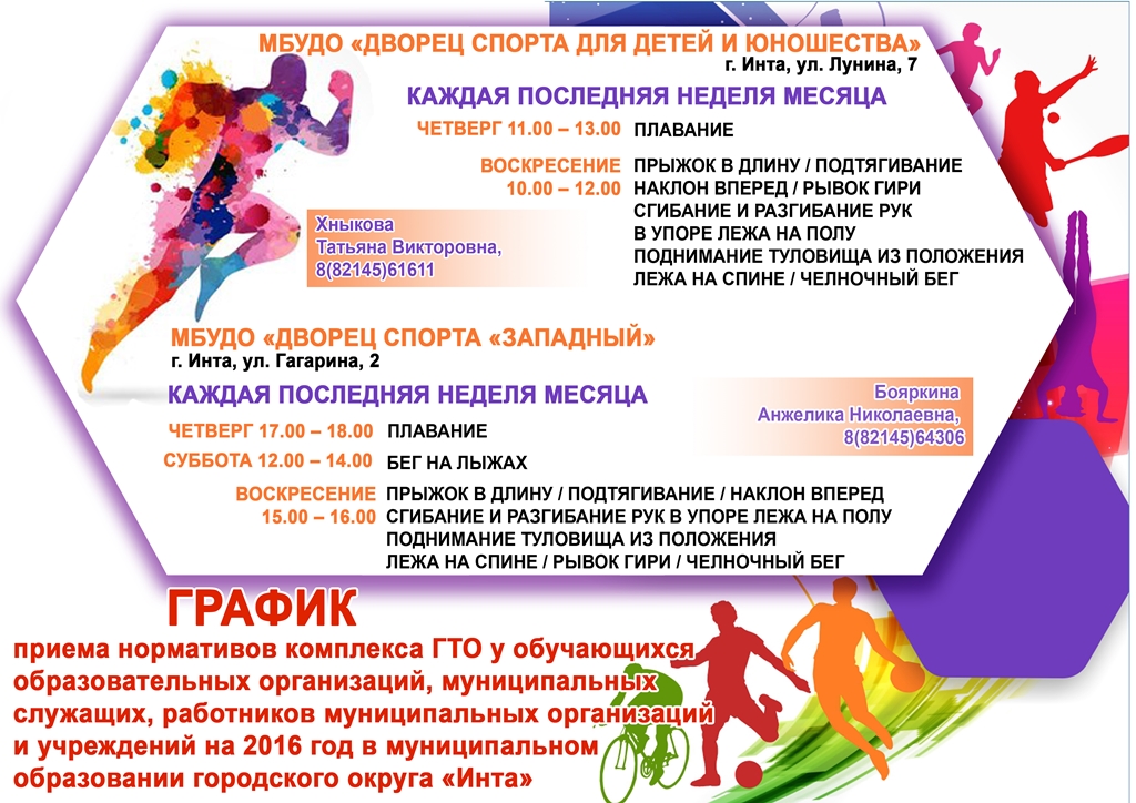 График ГТО 2016 2