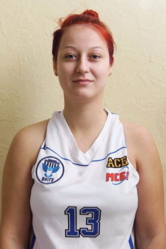Сарварова Арина Романовна
