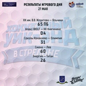 Интинцы выиграли по буллитам со счетом 6:5