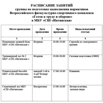 Расписание занятий по подготовке к сдаче норм ГТО