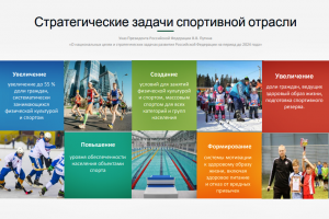  господдержки