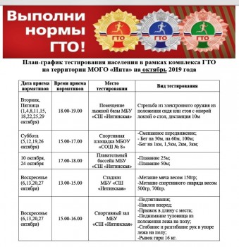График сдачи норм ГТО на октябрь 2019