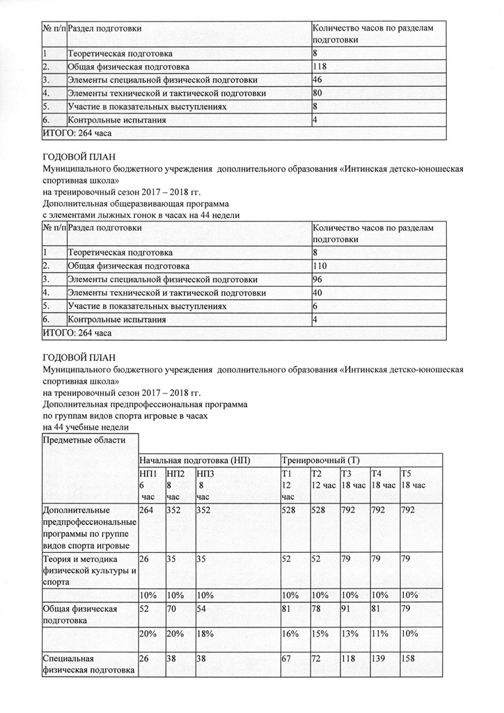 uchebnyy plan17 18 0010