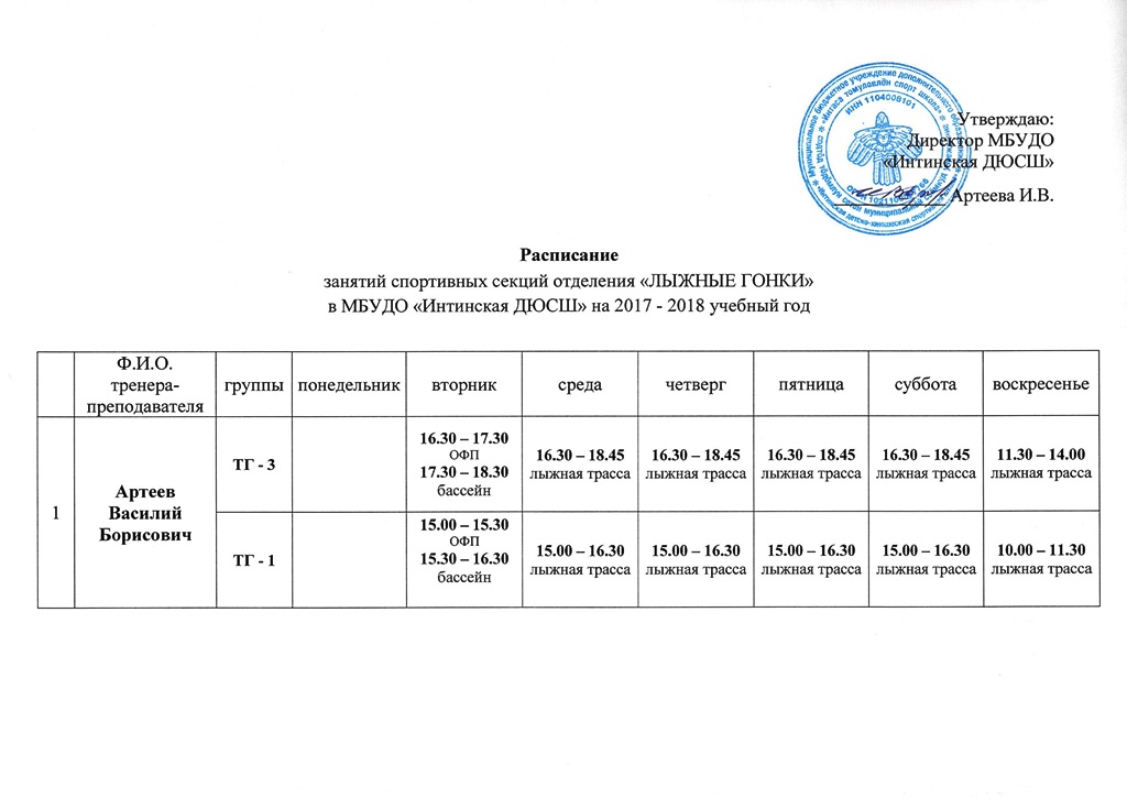 расписание лыжные гонки 01